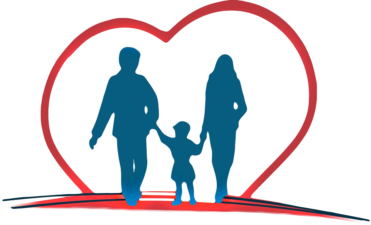 Family, Health, Heart, Human, Group, Personal
